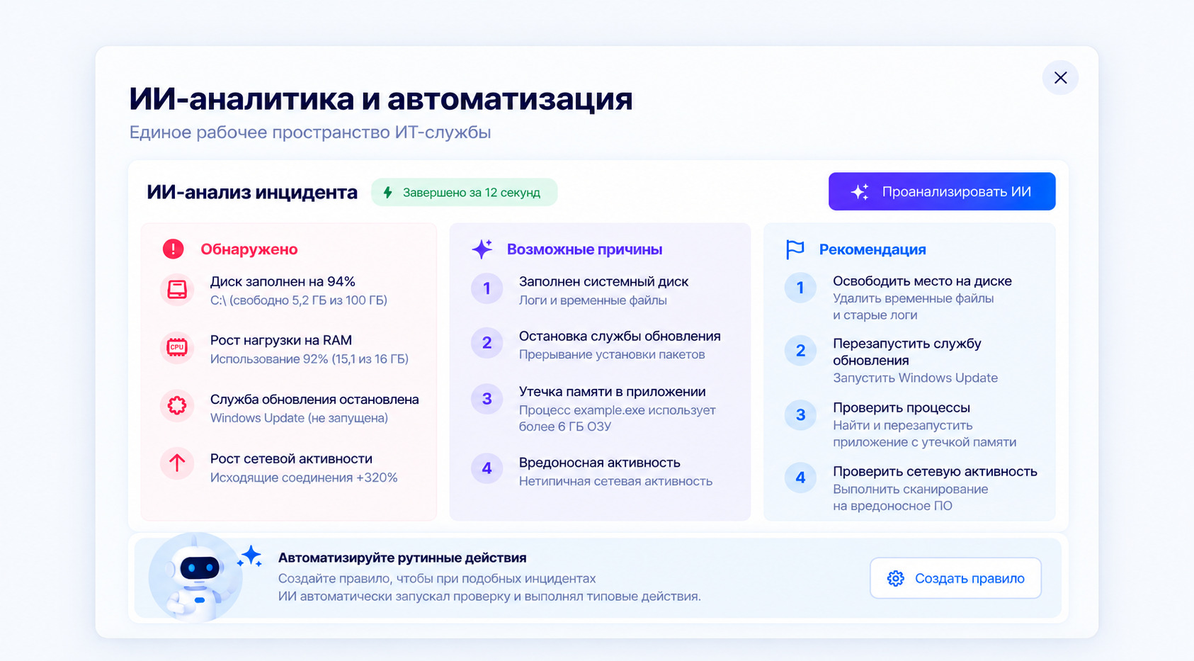 Интерфейс AI-помощника